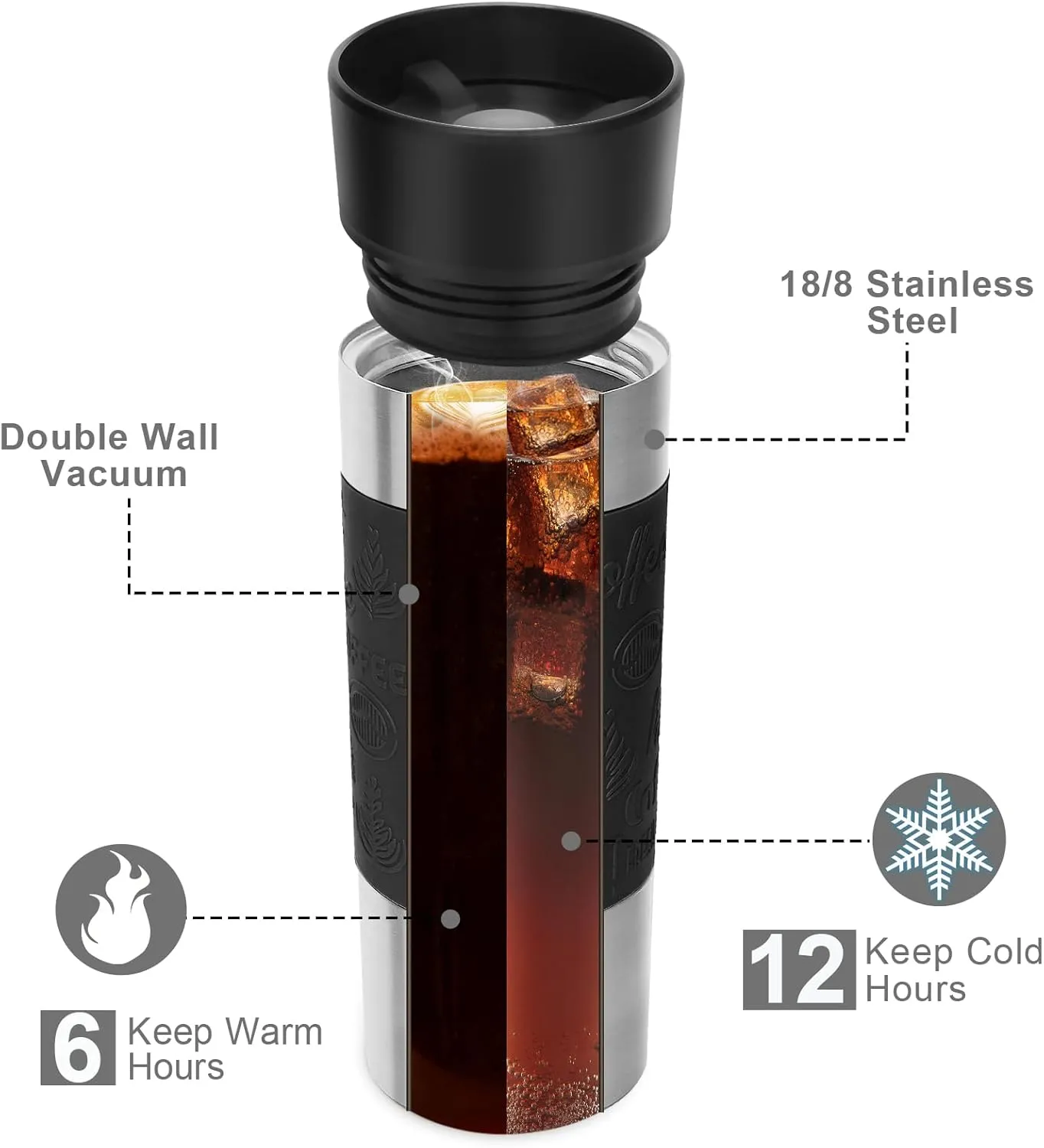 Travel Coffee Mug Spill Proof,17 Oz Travel Mug with 360°Drinking Lid,Double Wall Vacuum Insulated Coffee Travel Mug Stainless Steel Tumbler Thermal Coffee Thermos Mugs for Hot and Cold Drinks(Black)