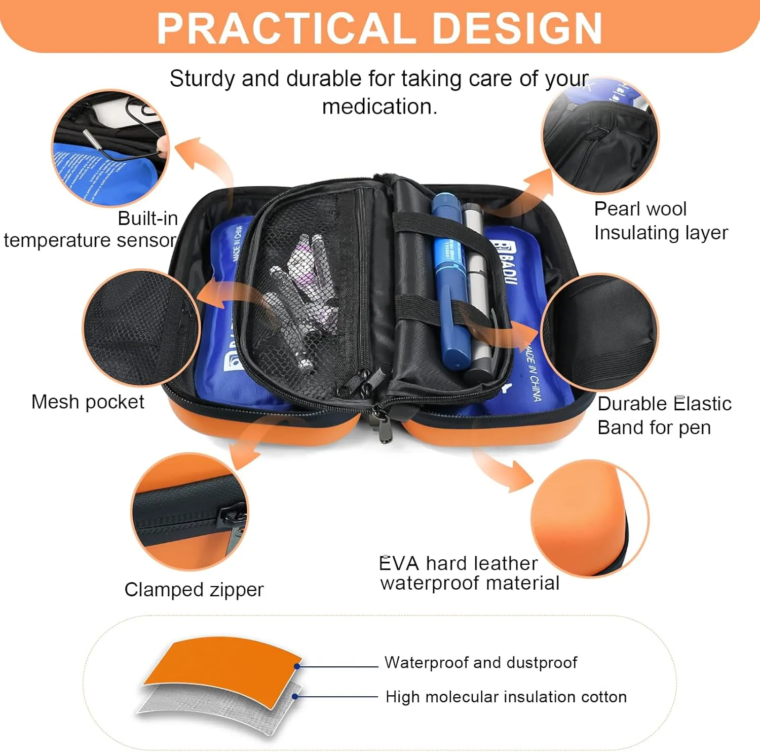 TSA Approved Insulin Cooler Travel Case Medication Cooler for Travel with Temperature Display Diabetic Medication Organizer Medical Travel Cooler Bag with 2 Ice Pack