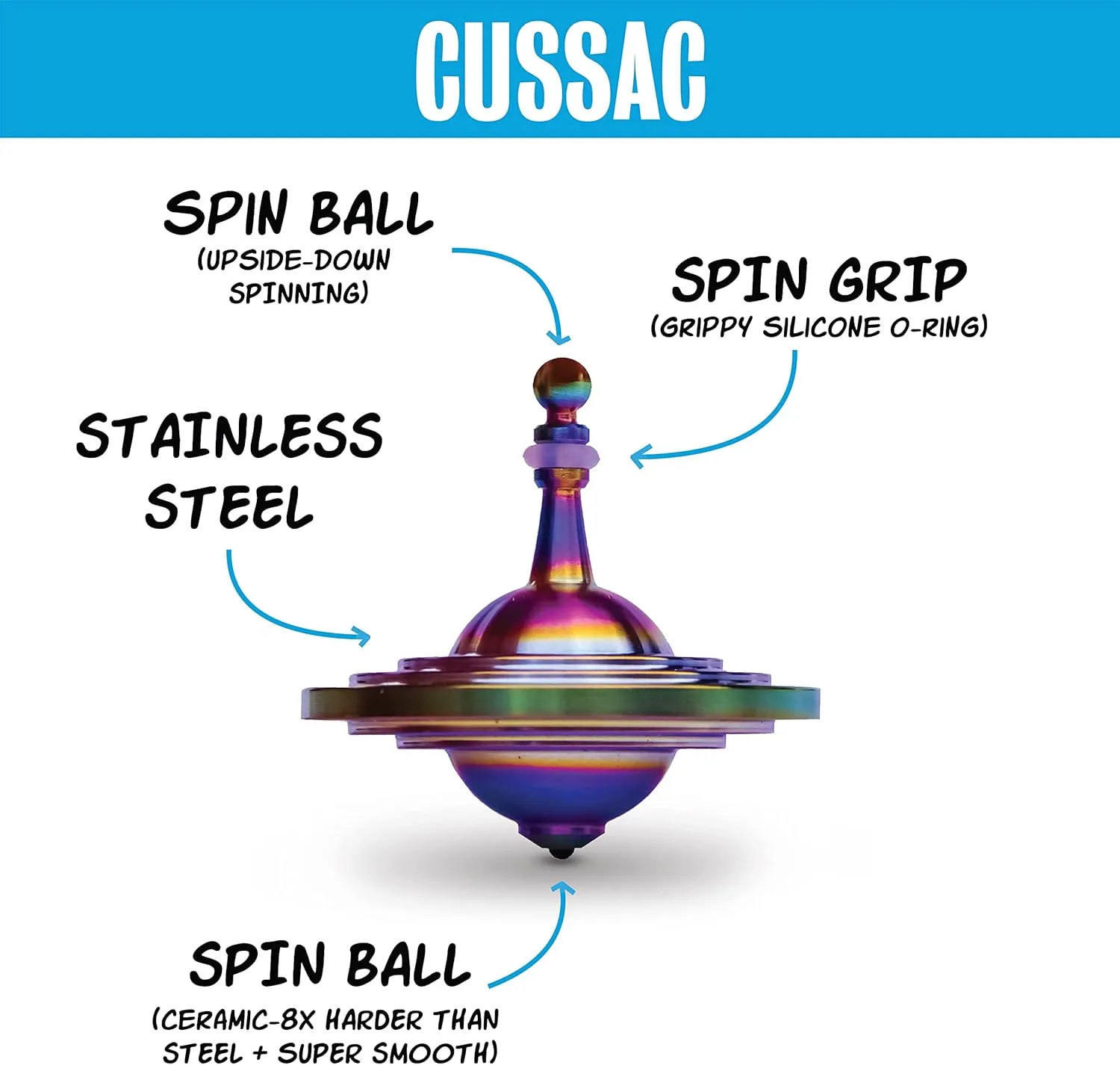 UFO Tops - Cussac - Metal Spinning Top - Inspired by The Documented 1967 UFO Sighting in Cussac, France (Psychedelic Steel)