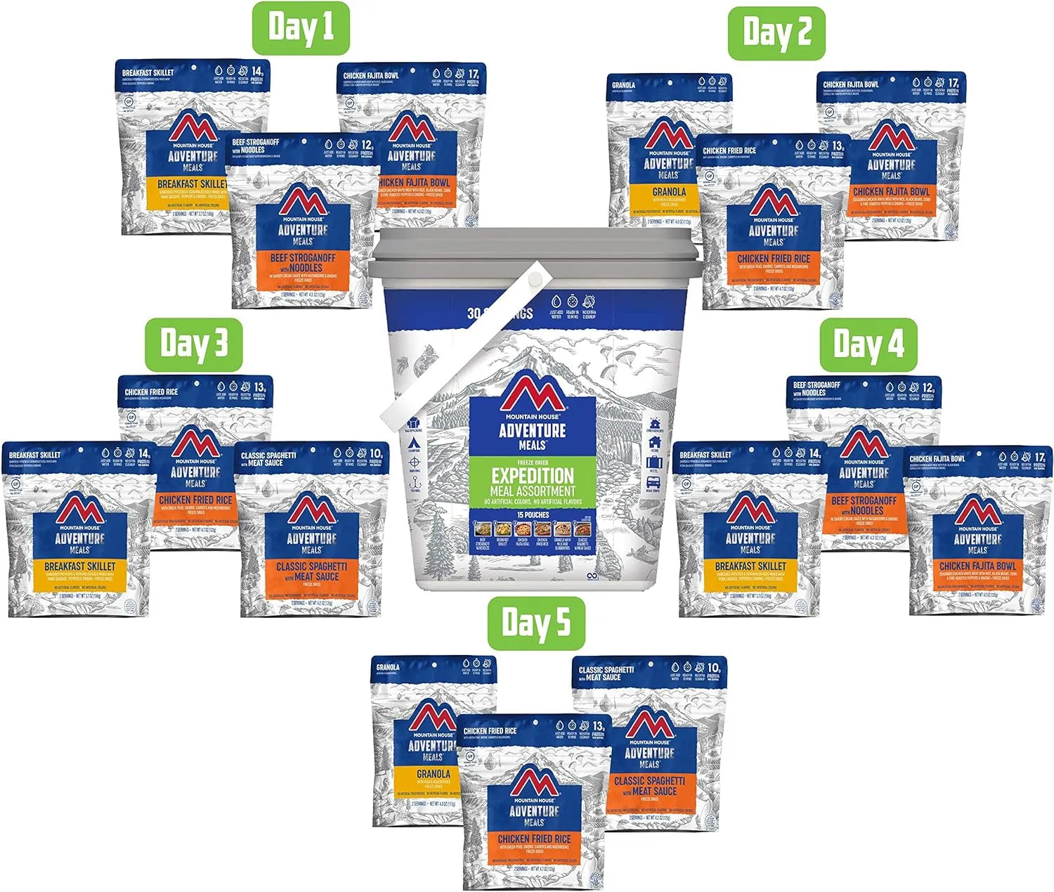Ultimate Snack Attack Bucket - 30 Freeze-Dried Servings for Outdoor Adventures