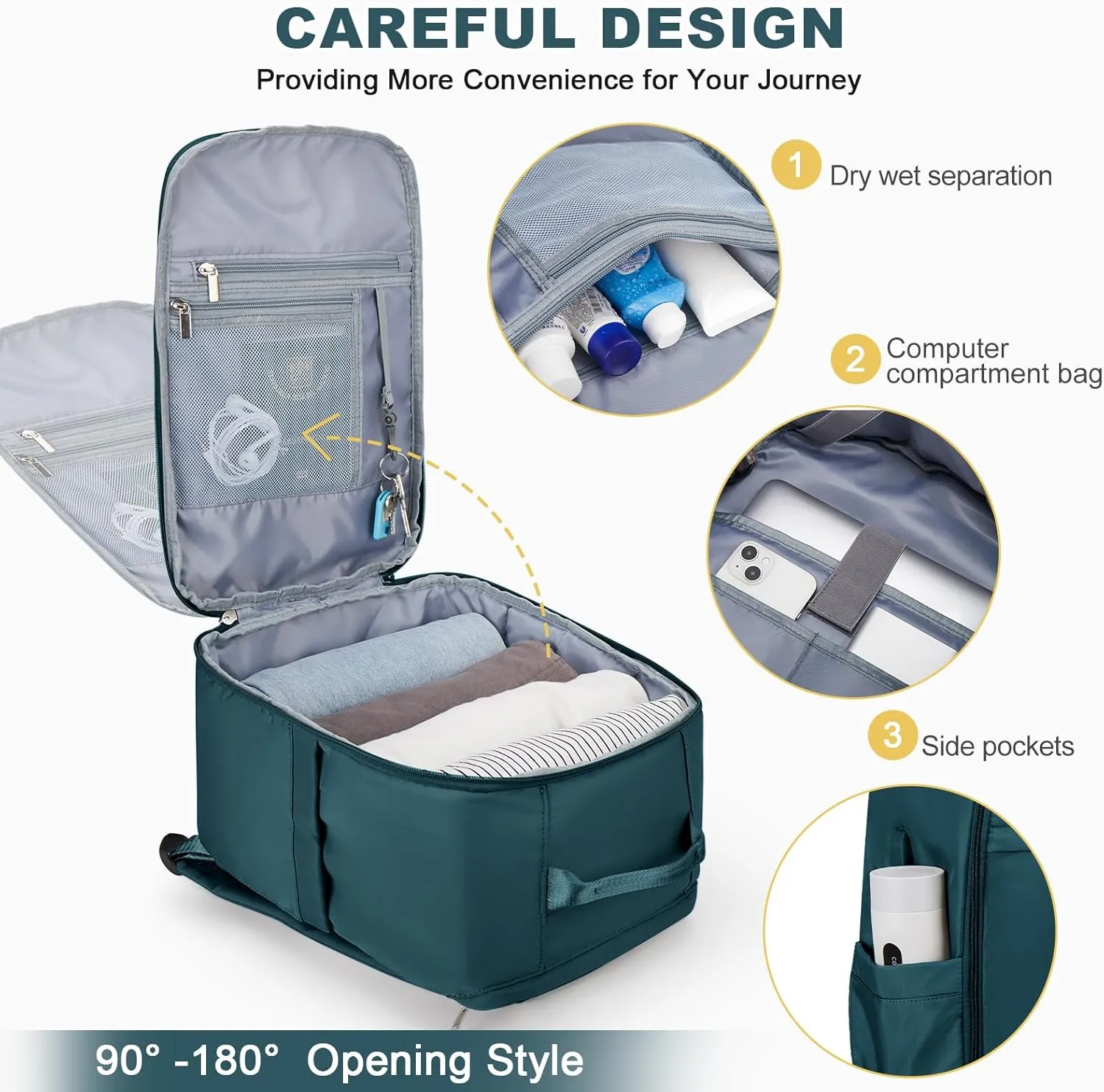 United Airlines Aprroved Personal Item Travel Bag, 20L Underseat Carry On Backpack, Waterproof 40x20x25 Luggage Bag, Travel Essentials Backpack, Cabin Size Personal Item Bag