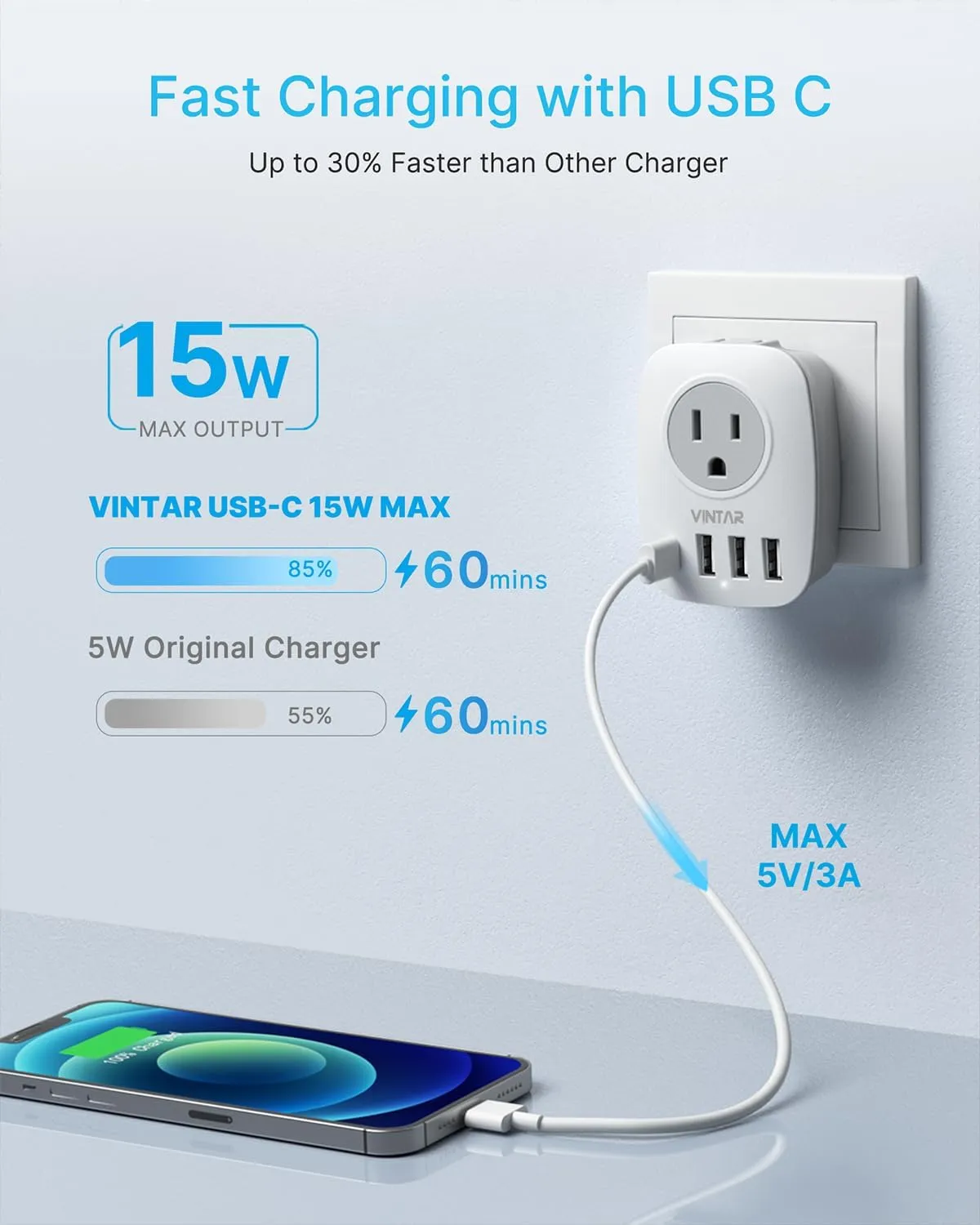 US to Japan Plug Adapter, VINTAR Japan Power Adapter with 1 USB C 3 USB A Ports and 2 American Outlets, 2 Prong to 3 Prong Outlet Adapter for USA to Japan China Canada Philippine, Type A, 3 Pack