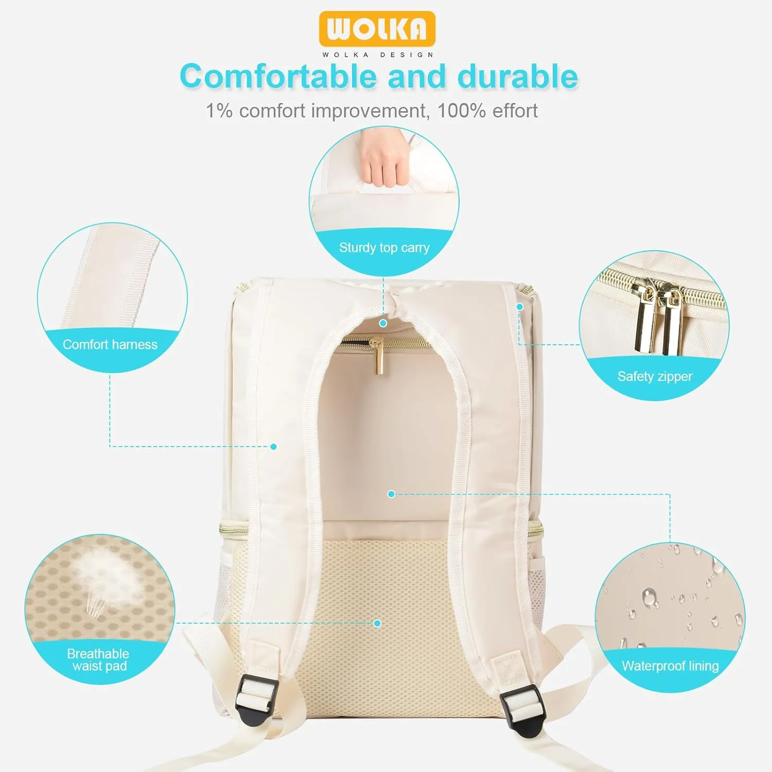 Wolka Breast Pump Bag with Dual Insulated Compartments & Removable Divider,Breast Milk Cooler Travel Bacpak with 50 cans Capacity,Fit Most Breast Pumps Like Medela, Spectra S1,S2, Evenflo