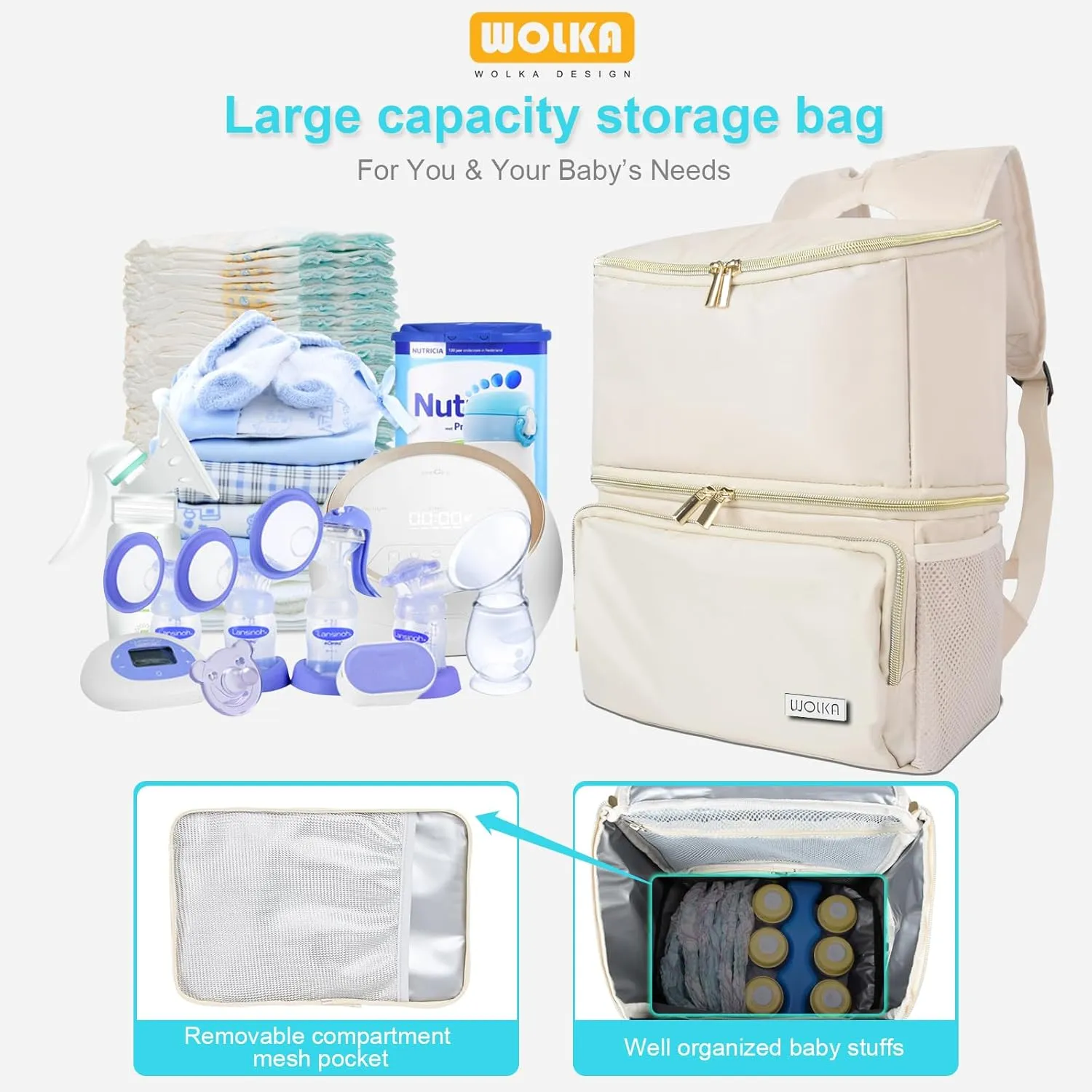 Wolka Breast Pump Bag with Dual Insulated Compartments & Removable Divider,Breast Milk Cooler Travel Bacpak with 50 cans Capacity,Fit Most Breast Pumps Like Medela, Spectra S1,S2, Evenflo